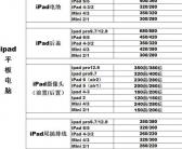 三星全系列产品维修（含苹果及其他国产品牌）