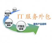 大连it外包公司方案价格