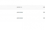 随机网络密码生成工具---写在百度云和阿里云同时被攻击后