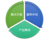 大连IT外包公司，大连电脑服务外包，大连网络维护外包，大连电脑定期维护