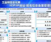 经过15天的漫长等待，网站备案终于通过，咱也是有身份的人啦~