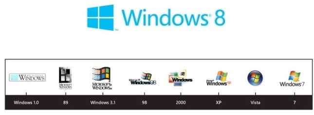 微软展示Windows 8新LOGO：倾斜纯蓝色窗口-第2张图片