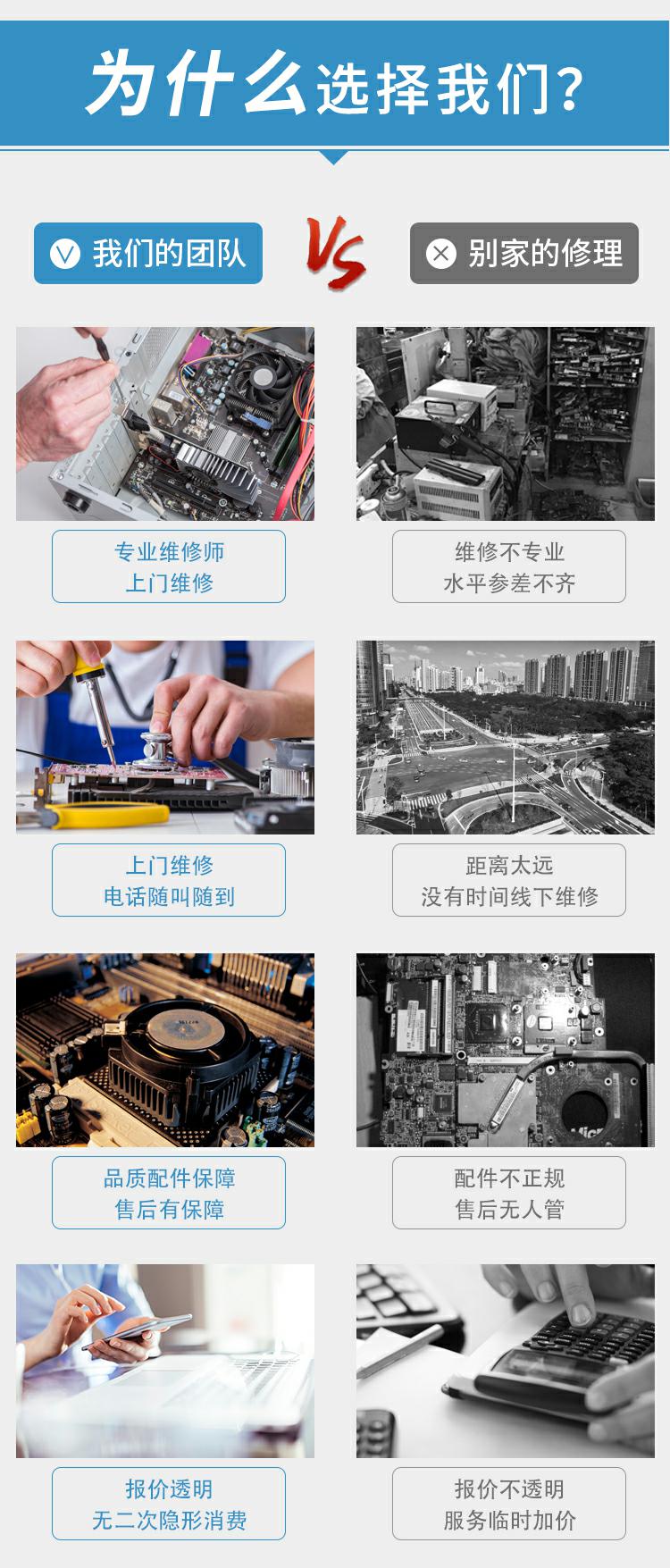 大连海尔电脑维修点-第2张图片