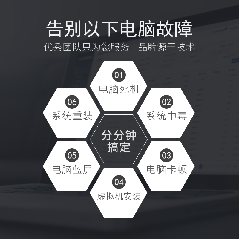 ~电脑出现“windows未能启动，出现意外错误”如何解决，产生原因及解决方案【技术在线】~-第1张图片