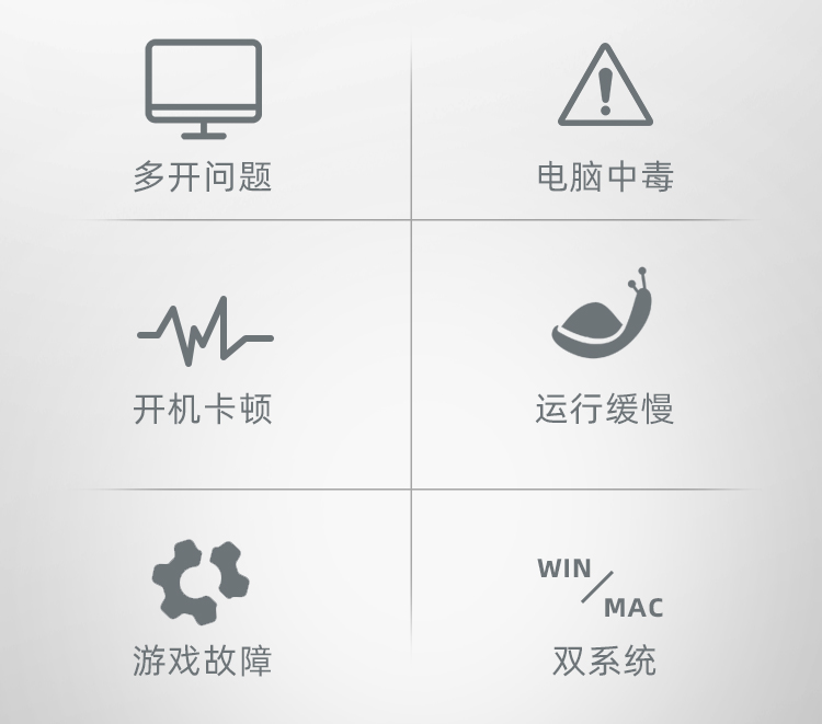 ~无为上门重装系统，无为远程重装系统，电脑无法启动，无为安装系统，无为电脑维修微信-第3张图片